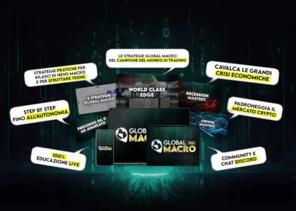 Global Macro Bootcamp Pro – Morpheus Education