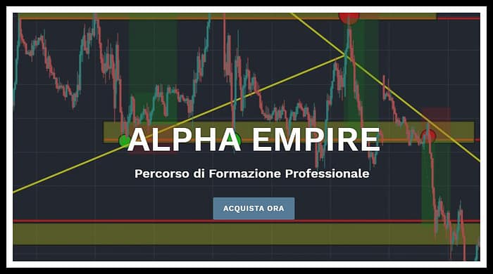 ALPHA EMPIRE FX – William e Fabio di Alphaempirefx.com